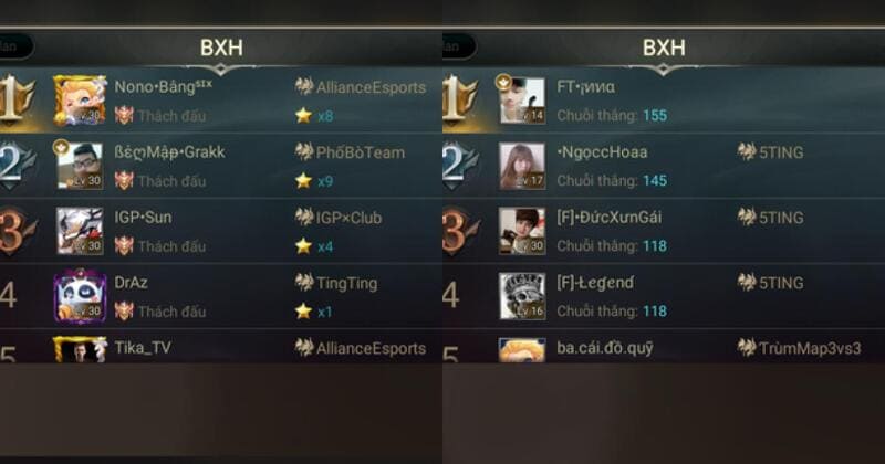 Bảng Xếp Hạng Bet Thủ Là Gì? Tiêu Chí Đánh Giá Và Cách Lọt Top Những lợi ích khi lọt Top bảng xếp hạng bet thủ